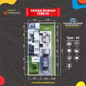 Proses land clearing perumahan Farzana Residence Bangunjiwo 1