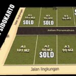 Griya Permai Sidokarto