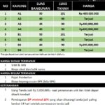 Griya Permai Sidokarto
